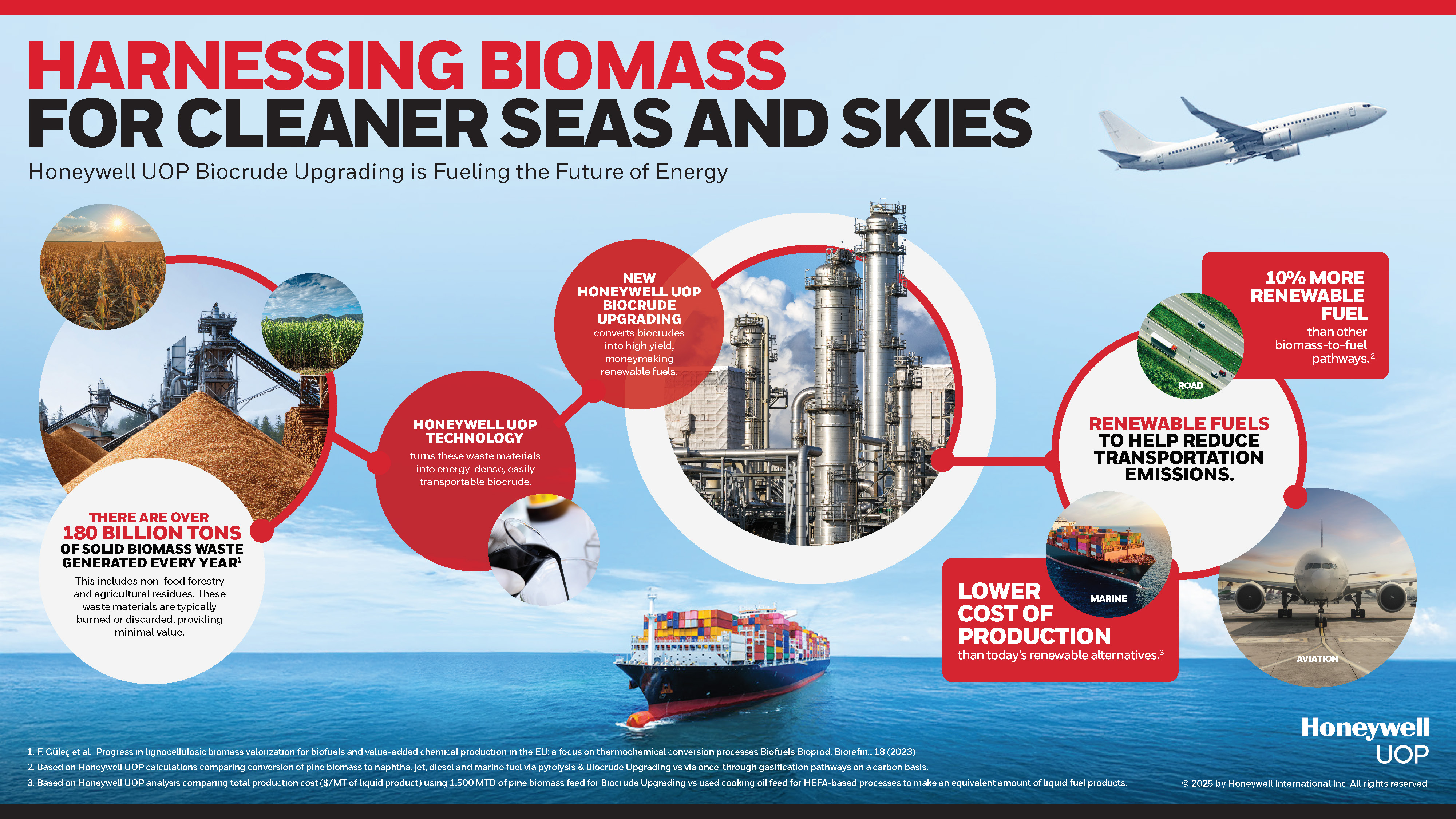 Biomass to Fuels Using Carbon-Efficient Biocrude